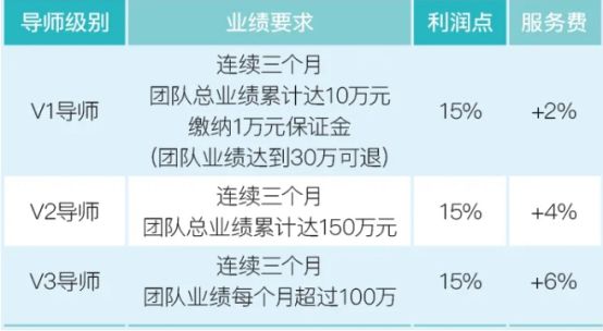 远方好物是一个什么样的平台凯发天生赢家2年19亿：