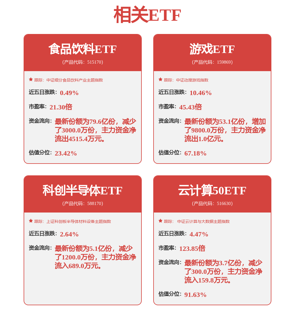 球芯片最新预测K8凯发登录全